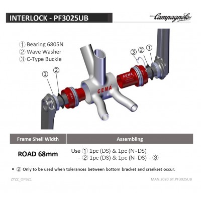 PF30 Interlock